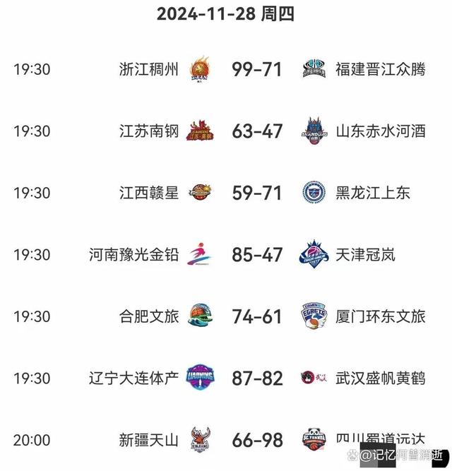 关于河南队在主场惨败于四川队，积分榜靠后的信息