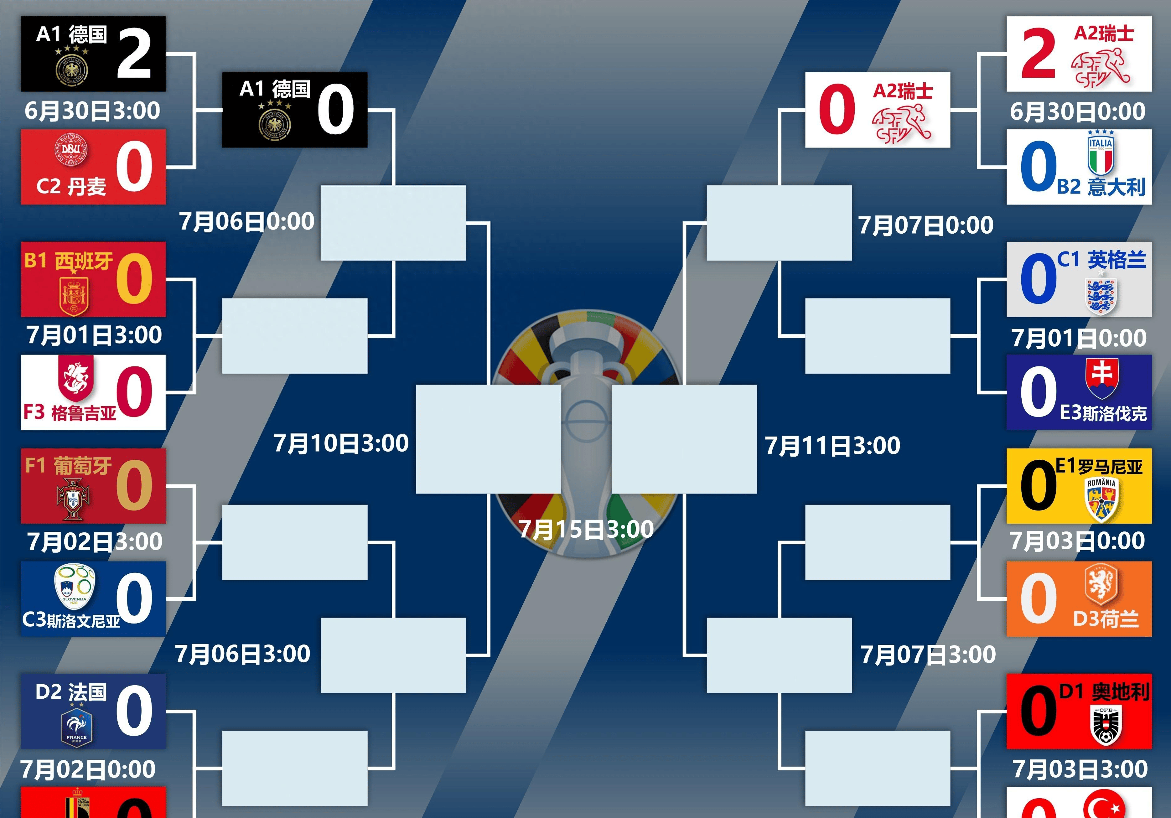 比利时力克俄罗斯,2-0晋级欧洲杯八强 比利时力克俄罗斯,2-0晋级欧洲杯八强