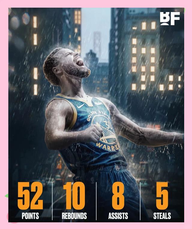 勇士击败灰熊,库里克雷联袂轰下40+得分 勇士击败灰熊,库里克雷联袂轰下40+得分