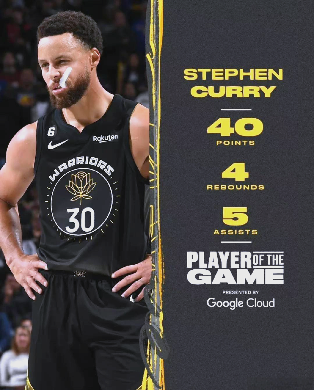 关于勇士阵容大调整,期待在季后赛中大放异彩的信息 关于勇士阵容大调整,期待在季后赛中大放异彩的信息